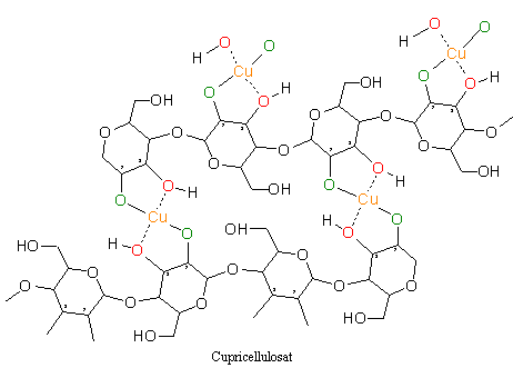 Cupricellulosat mit 8 Glc-Einheiten