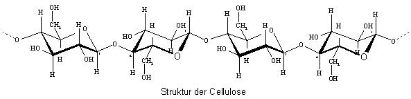 Cellulosekette