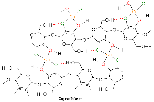 Cupricellulosat