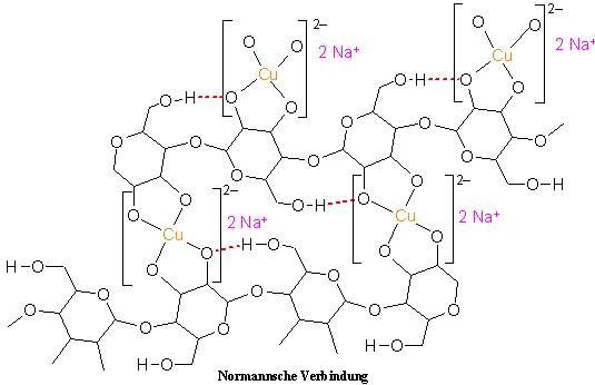 Normannsche Verbindung