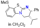 C20H22N2S2